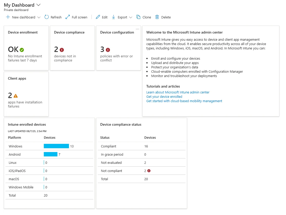 Microsoft Intune Endpoint Analytics dashboard showing device compliance score